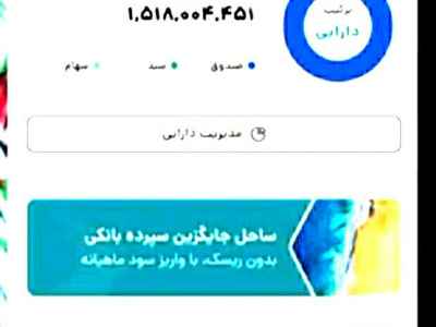 2https://wourki.ir/images/ads/2025/04/19/1745080369_small_medium.jpg