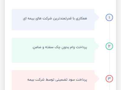 2https://wourki.ir/images/ads/2025/07/19/1752947593_small_medium.jpg